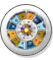 Horoscope Index