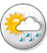 Clouds and rain